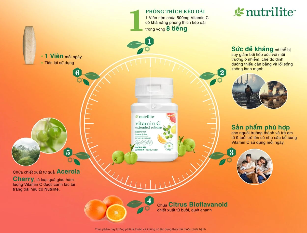 Công Dụng Của Vitamin C Extended Release Amway
